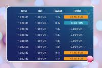 Opinião do usuário: É um jogo incrível