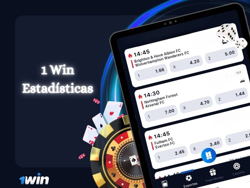 Estadísticas 1Win