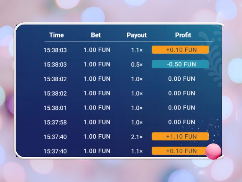 Bônus do jogo Plinko