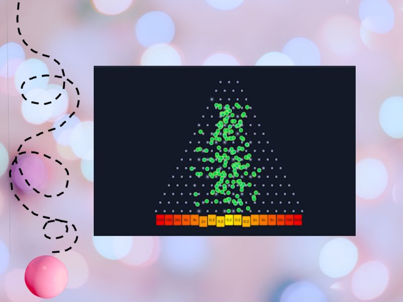 RTP, volatilidade, vitória máxima do jogo Plinko