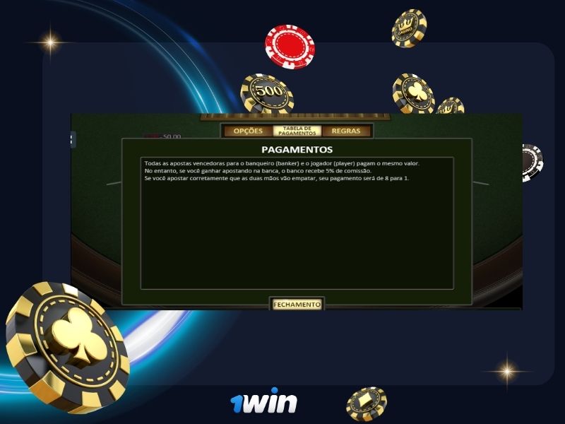 Como é a pontuação das cartas no jogo de Bacará?