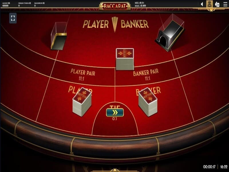 Резюме по Баккара: захватывающая и изысканная карточная игра