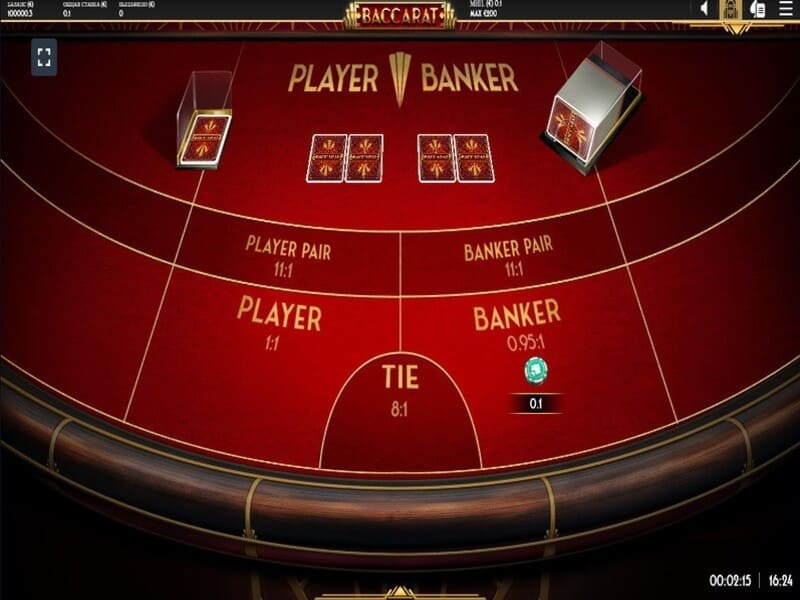 Понятия и истоки Баккара