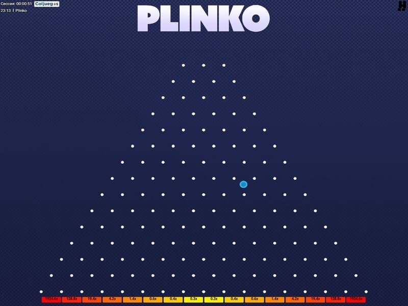 Тактика и стратегии игры Плинко