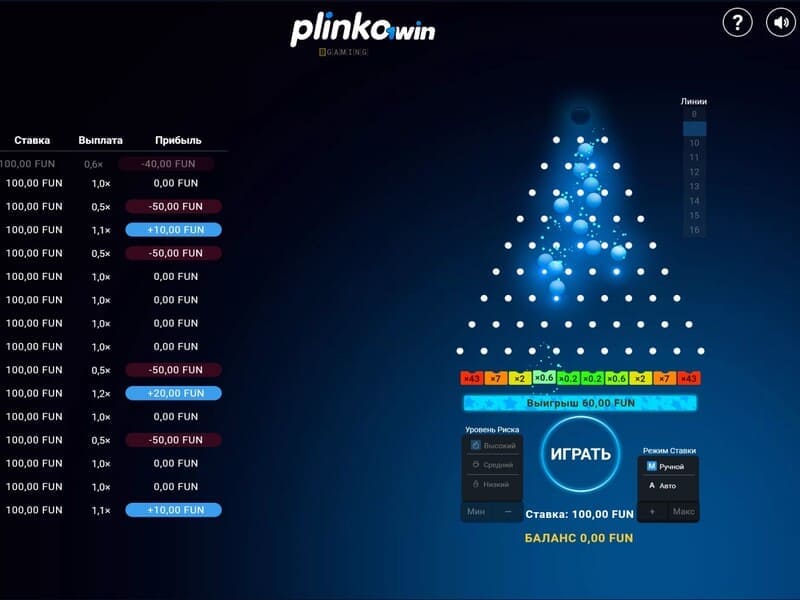 Где играть в Плинко