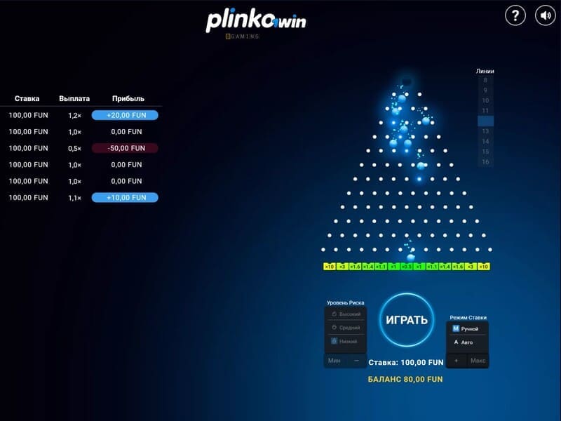 Краткая информация о плинко 1win
