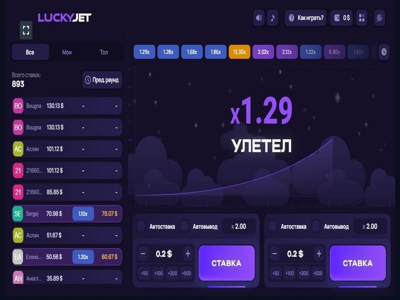 Как играть: тактики и стратегии в Lucky Jet