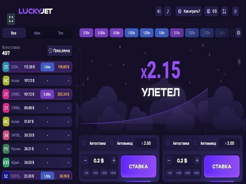 Ресурсы: что делает Lucky Jet особенным
