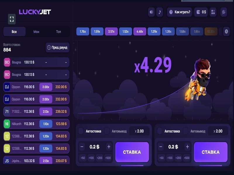 Играйте бесплатно: как играть в Lucky Jet бесплатно